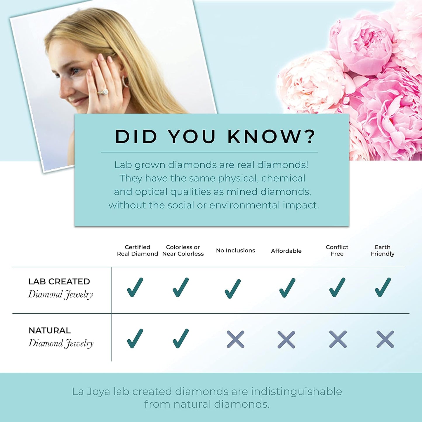 Lab Grown Diamond inside Out Hoop Earrings for Women | 3/4-2 CT TW 925 Sterling Silver Diamond Hoops | Sparkling GH VS/SI Diamond Hoops | Ideal Pair of Womens Diamond Earrings for Gifting