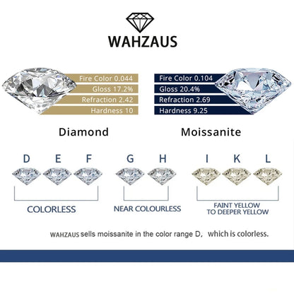 Bow Moissanite Pendant Necklace for Women 1Ct Heart Cut D Color VVS1 Sterling Silver Diamond Necklace Moissanite Necklace with Certificate