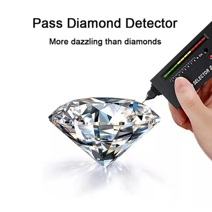 Heart Pendant Necklaces for Women, 1CT Moissanite Diamond Necklace, D Color VVS1 Blue Green Pink Moissanite Necklaces,925 Sterling Silver Heart Jewelry Gifts with Certificate