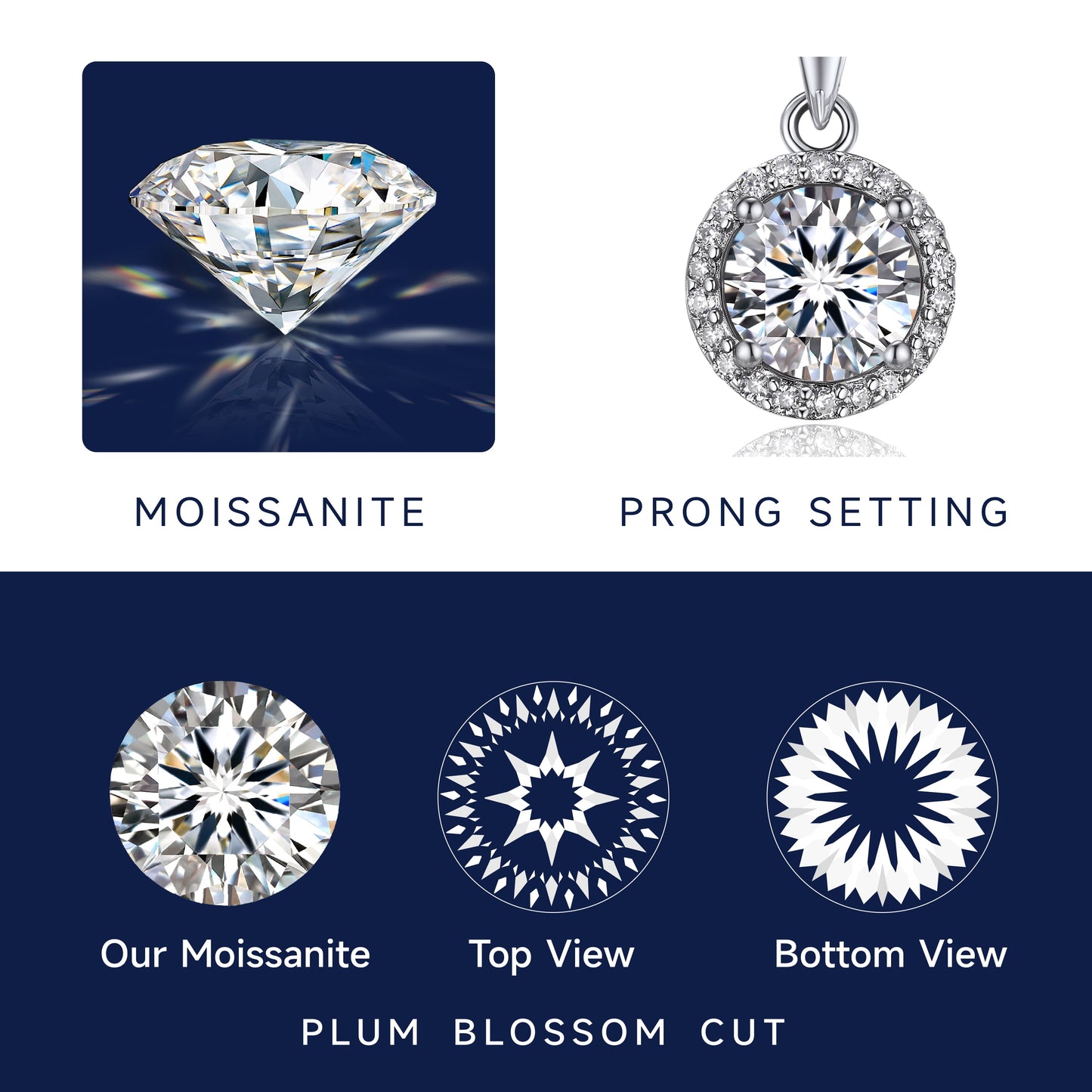 1 Carat round Cut Moissanite Solitaire Pendant Necklace for Women Birthday Valentine'S Day Gifts for Her