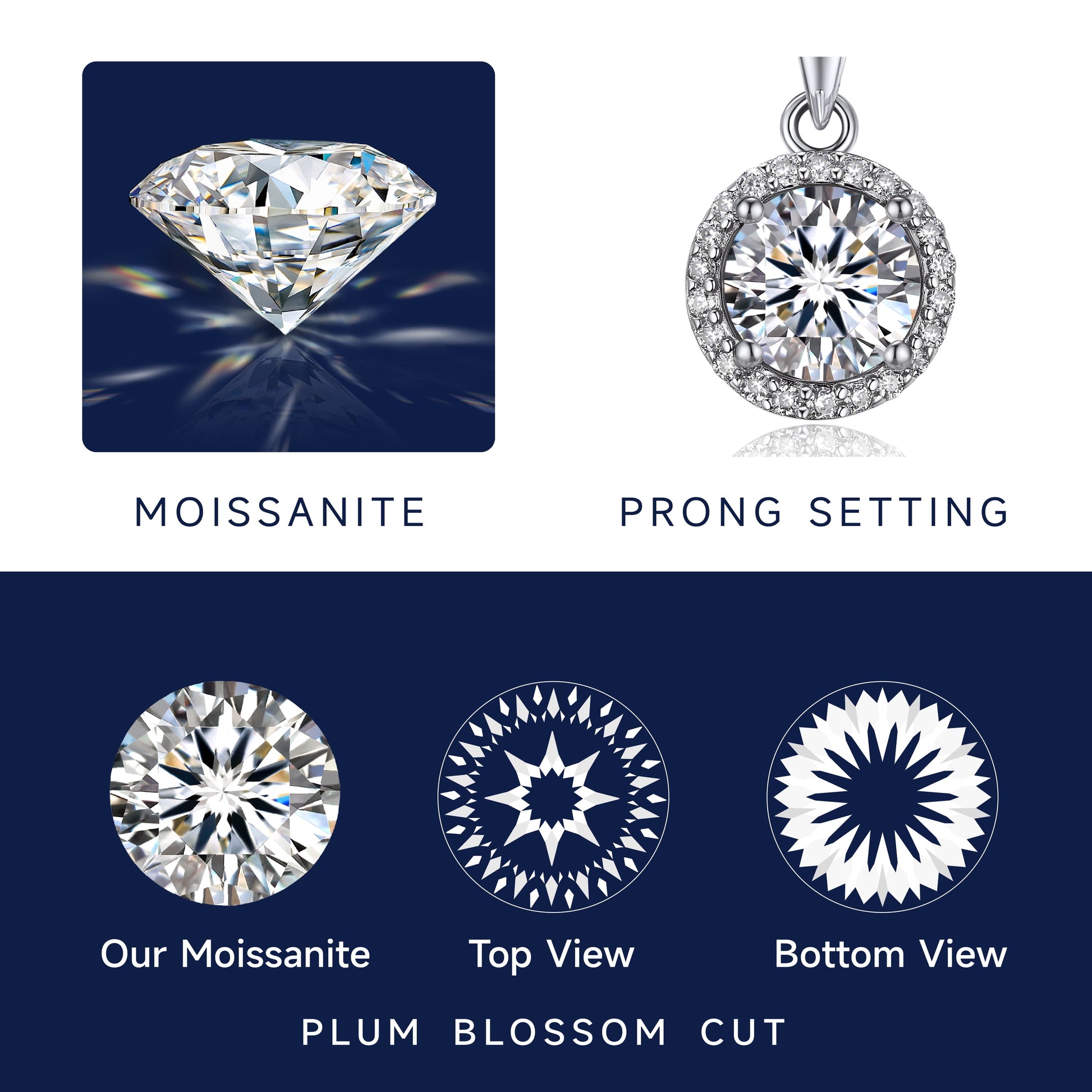 1 Carat round Cut Moissanite Solitaire Pendant Necklace for Women Birthday Valentine'S Day Gifts for Her