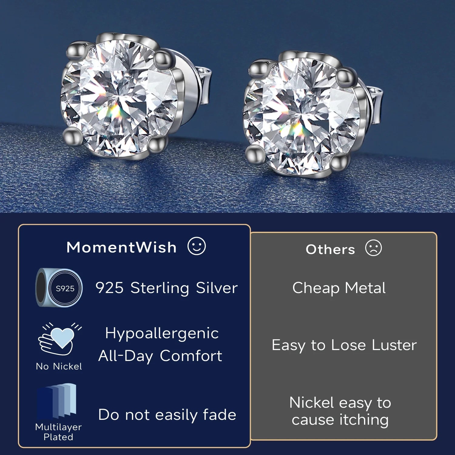 Moissanite Studs Earrings, 2CT D Color VVS1 Sparkly Lab Created Diamond Earrings S925 Sterling Silver,Gifts for Women